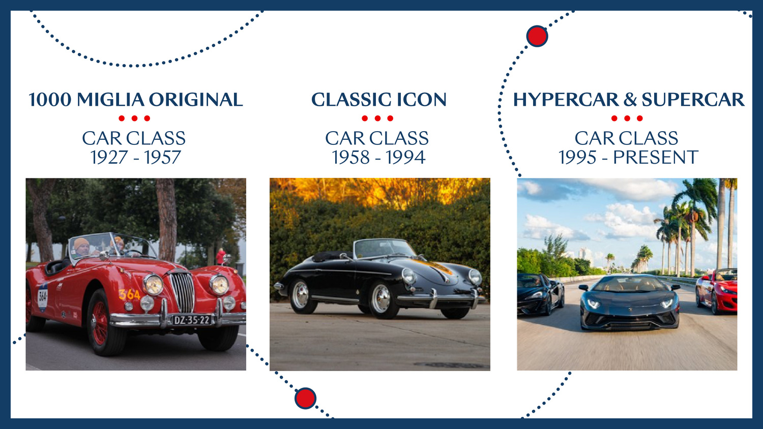 1000miglia florida cars
